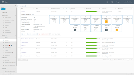 dashboard de estaciones KNOT